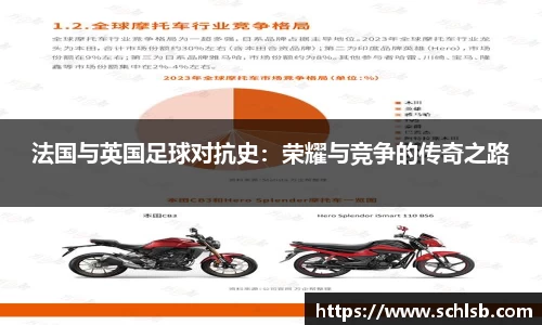 法国与英国足球对抗史：荣耀与竞争的传奇之路
