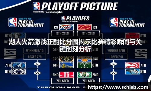 易游