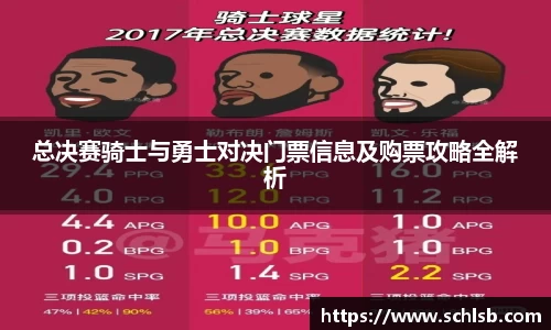 易游